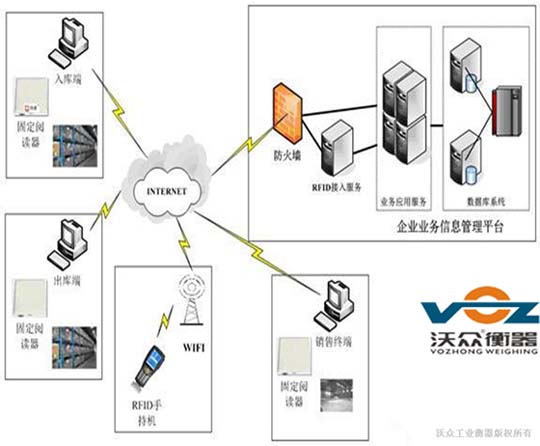 ��(sh��)�ֻ��}(c��ng)��(k��)����ϵ�y(t��ng)